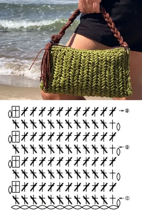Artesanato na Moda: Bolsas pequenas de ráfia em crochê