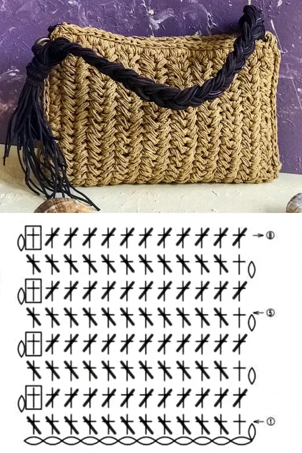 Artesanato na Moda: Bolsas pequenas de ráfia em crochê