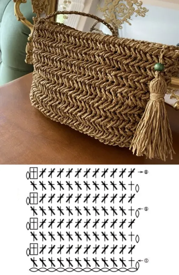 Artesanato na Moda: Bolsas pequenas de ráfia em crochê