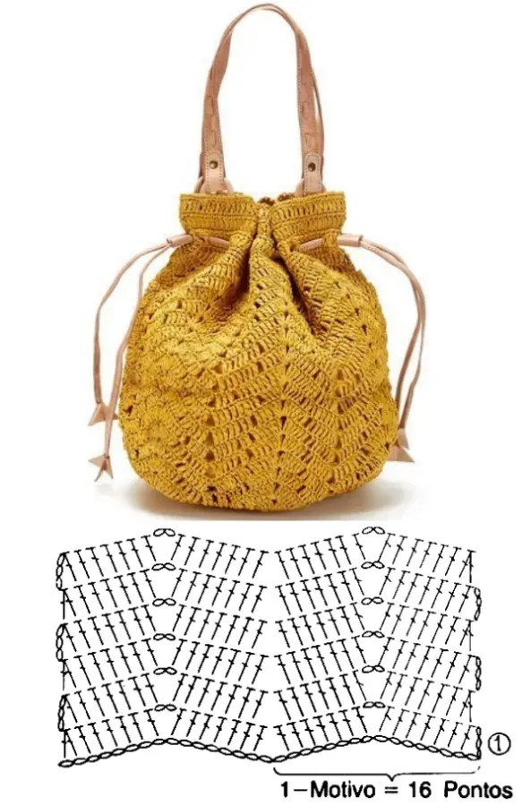 Artesanato na Moda: Bolsas pequenas de ráfia em crochê