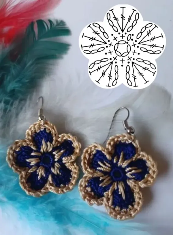 Delicadeza e estilo: Brincos de crochê com gráficos de flores e folhagens