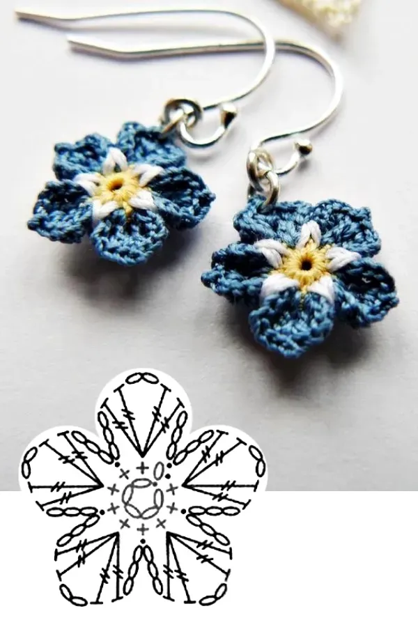 Delicadeza e estilo: Brincos de crochê com gráficos de flores e folhagens