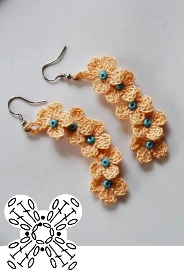 Delicadeza e estilo: Brincos de crochê com gráficos de flores e folhagens