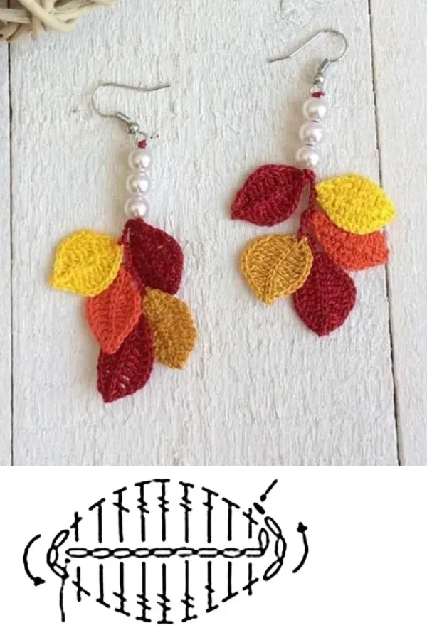 Delicadeza e estilo: Brincos de crochê com gráficos de flores e folhagens