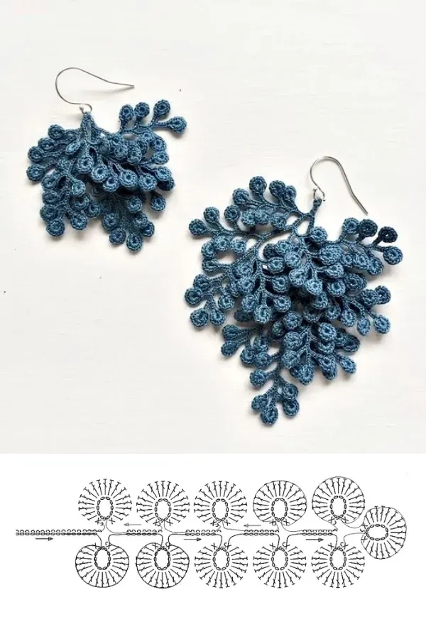Delicadeza e estilo: Brincos de crochê com gráficos de flores e folhagens
