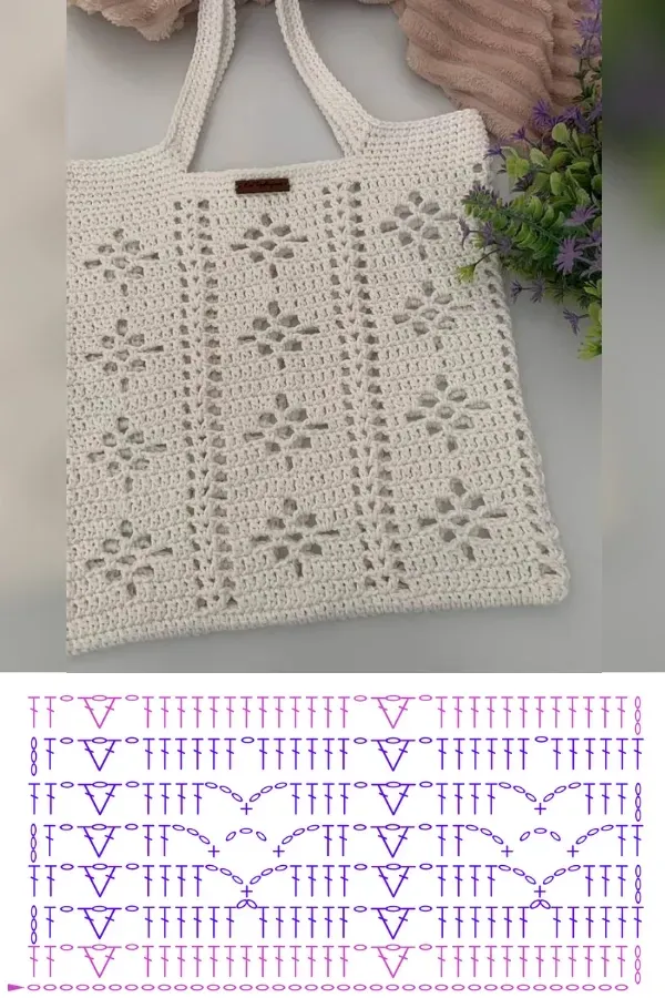 Modelos de bolsas de crochê com ponto aranha - imagens e gráficos