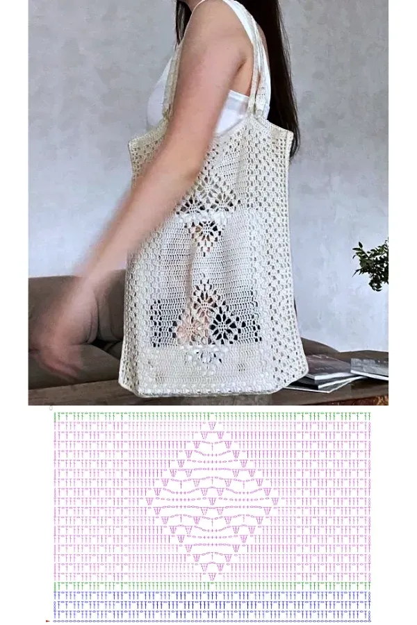 Modelos de bolsas de crochê com ponto aranha - imagens e gráficos
