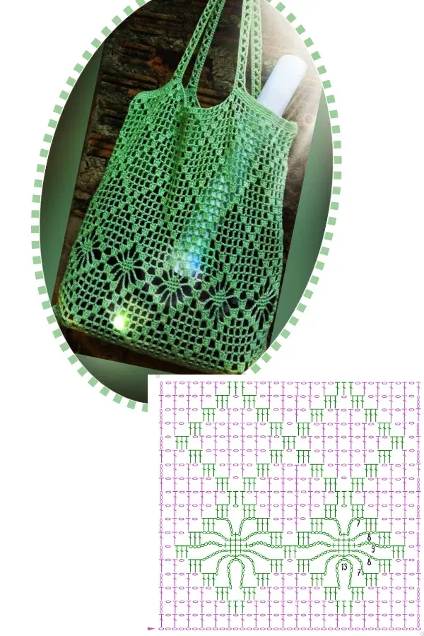 Modelos de bolsas de crochê com ponto aranha - imagens e gráficos