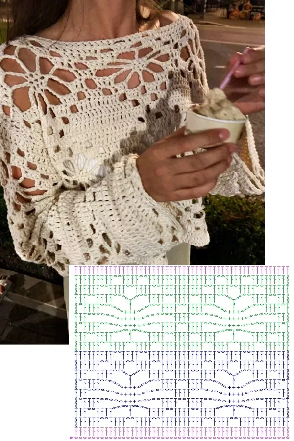 Ponto de crochê da moda: Ponto aranha com gráfico - top