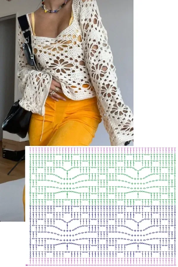 Ponto de crochê da moda: Ponto aranha com gráfico -top
