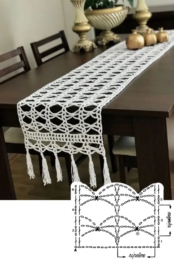 Modelos de caminhos de mesa de crochê com gráficos