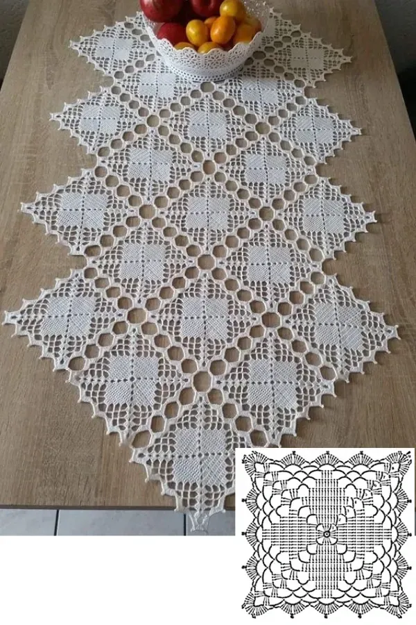 Modelos de caminhos de mesa de crochê com gráficos