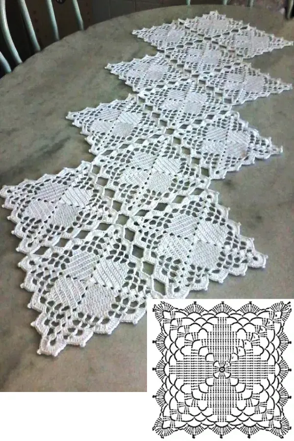 Modelos de caminhos de mesa de crochê com gráficos