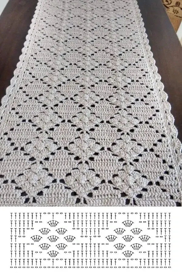 Modelos de caminhos de mesa de crochê com gráficos