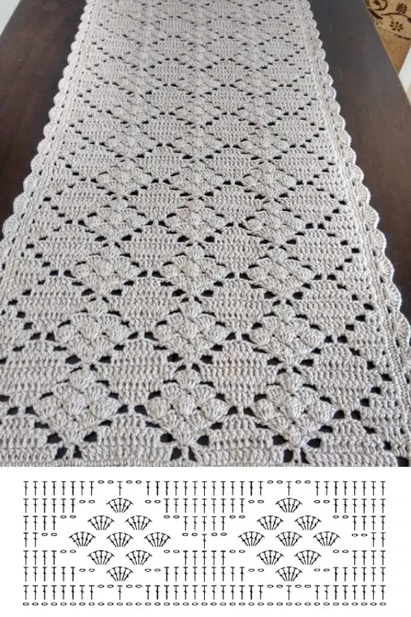 Modelos de caminhos de mesa de crochê com gráficos ⋆ De Frente Para O Mar
