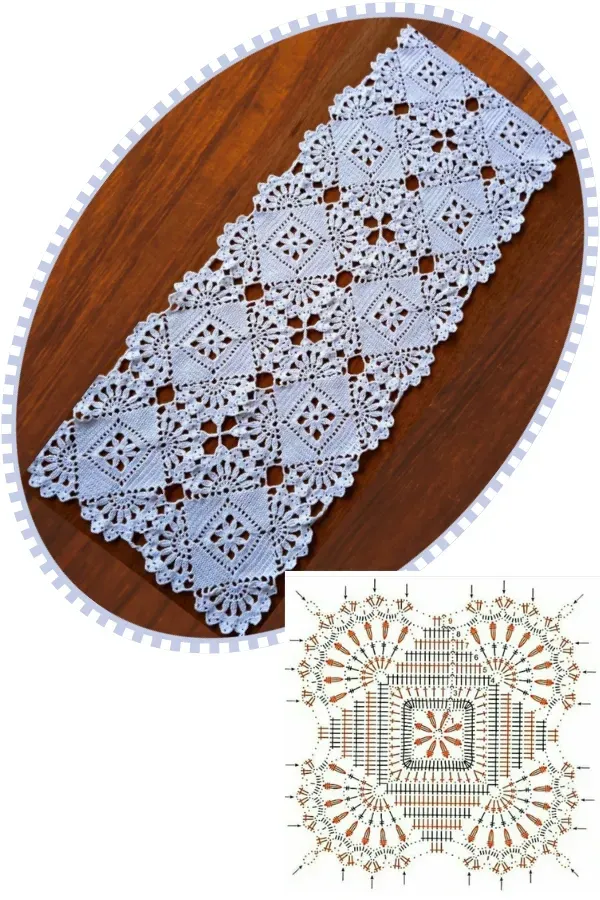 Modelos de caminhos de mesa de crochê com gráficos