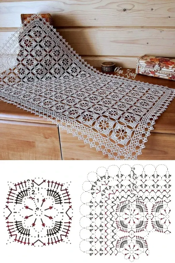 Modelos de caminhos de mesa de crochê com gráficos