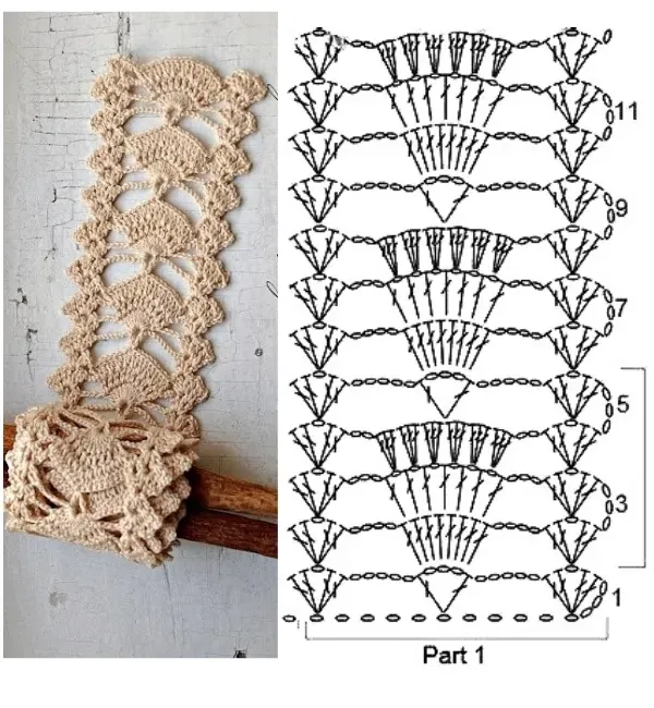 Barrados e bicos de crochê com gráfico para ponchos