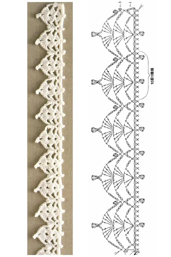 Barrados e bicos de crochê com gráfico para ponchos