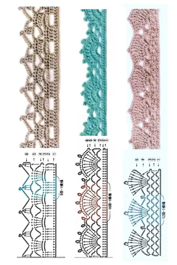 Barrados e bicos de crochê com gráfico para ponchos