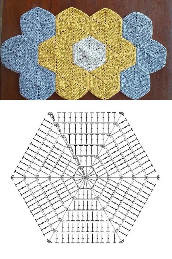 17 Ideias de Modelos e Cores para Fazer o Seu Tapete de Crochê, com Gráfico