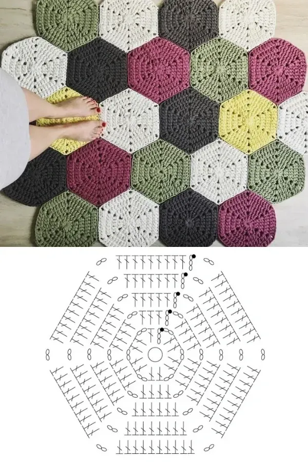 17 Ideias de Modelos e Cores para Fazer o Seu Tapete de Crochê, com Gráfico