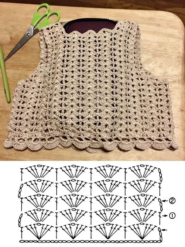 Blusinhas e Tops de Crochê: Gráficos e Ideias Inspiradoras