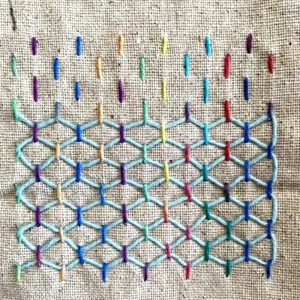 O Bordado Kugurisashi – A Técnica de Sashiko que Cativa