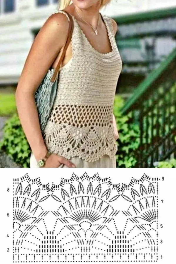 Artesanato na Moda: 17 Modelos de Tops para o Verão em Crochê