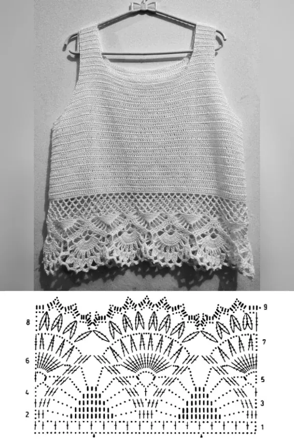 Artesanato na Moda: 17 Modelos de Tops para o Verão em Crochê