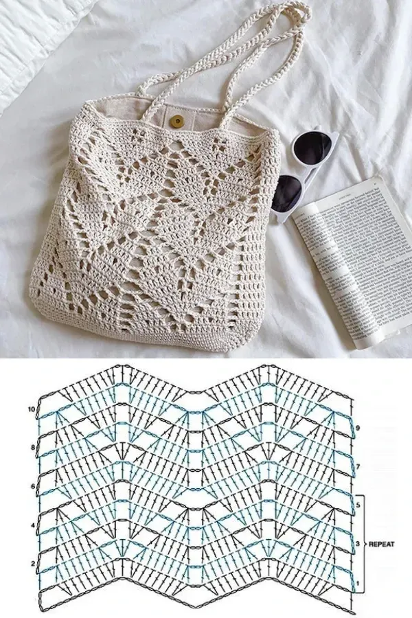 Tendências em Crochê: 10 Modelos de Bolsas com Gráficos para Inspirar sua Criatividade!