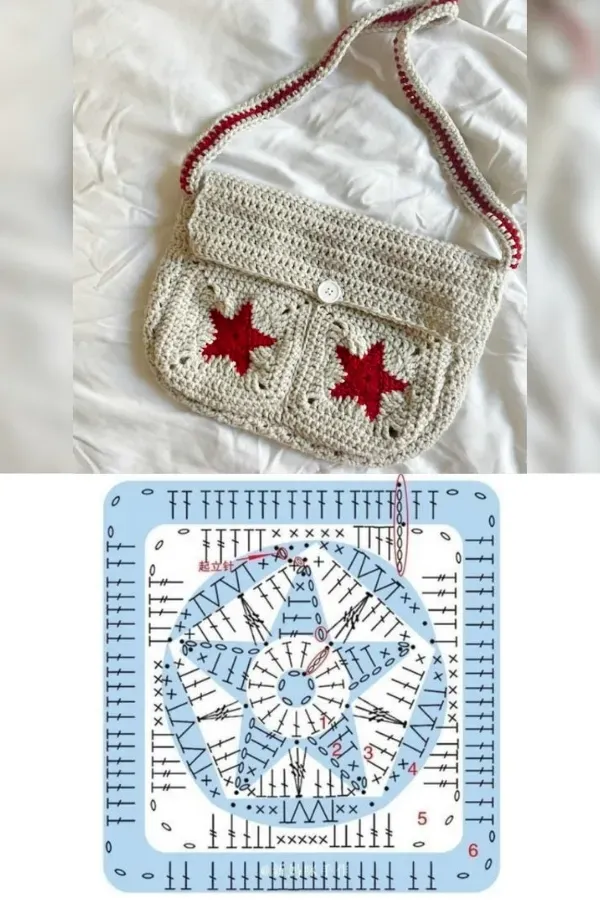Moda em Crochê - Inspire-se Nestas Bolsas de Crochê Estilo Carteiro