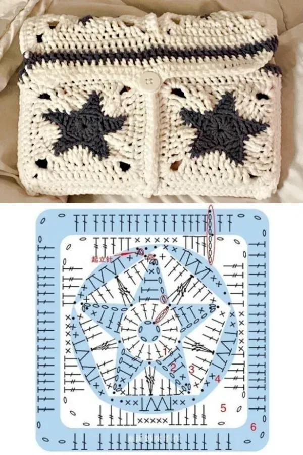Moda em Crochê - Inspire-se Nestas Bolsas de Crochê Estilo Carteiro