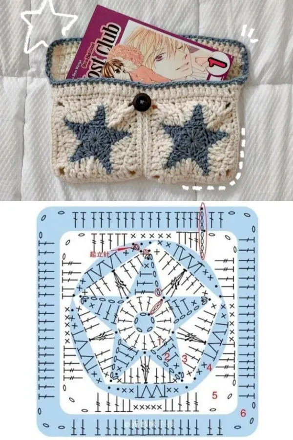 Moda em Crochê - Inspire-se Nestas Bolsas de Crochê Estilo Carteiro