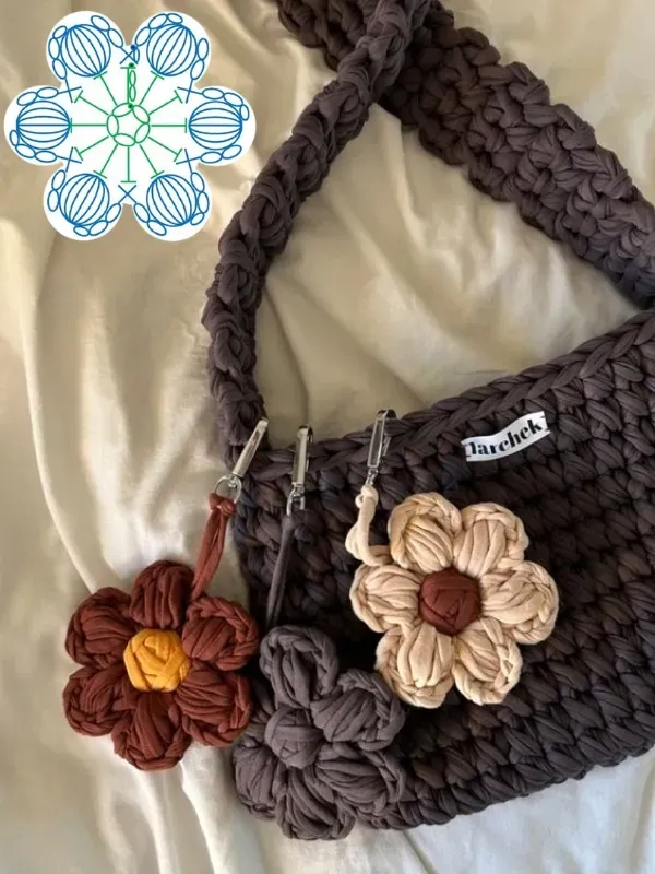Tendências em Crochê: Descubra Lindos Modelos de Bolsas com Fio de Malha e Inspire-se!