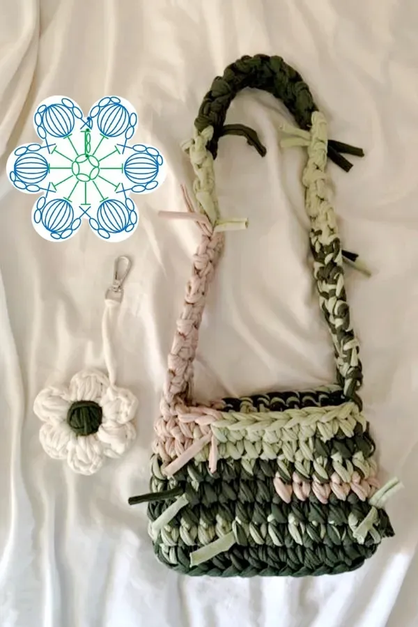 Tendências em Crochê: Descubra Lindos Modelos de Bolsas com Fio de Malha e Inspire-se!
