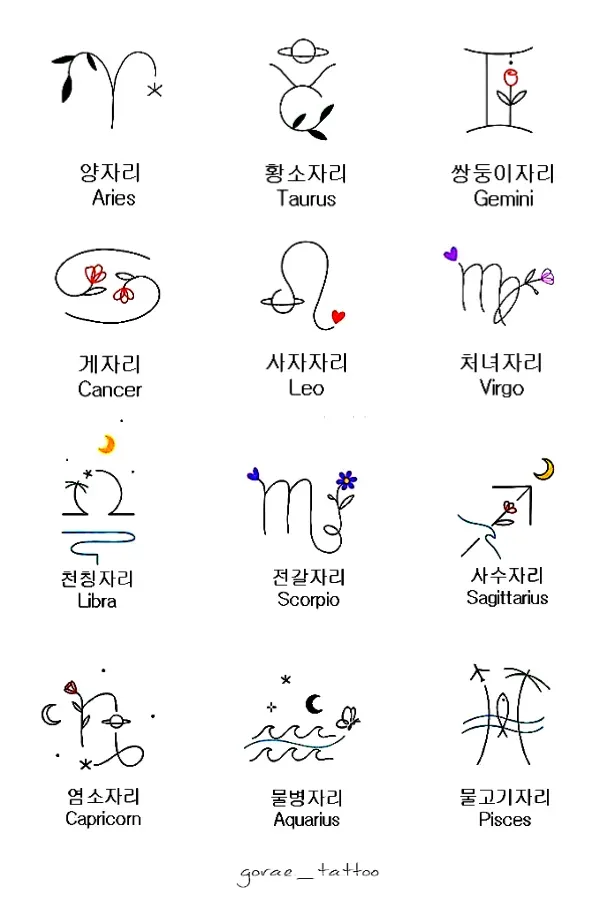 Mini Tatuagens Femininas de Cada Signo do Zodíaco