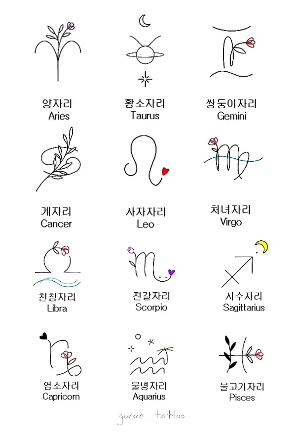 Mini Tatuagens Femininas de Cada Signo do Zodíaco