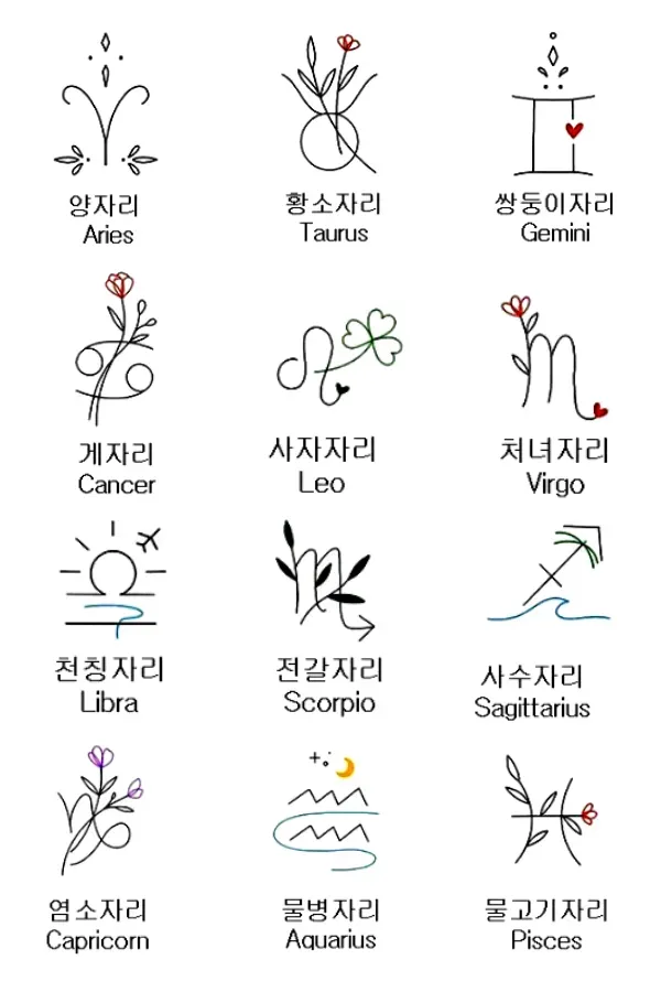 Mini Tatuagens Femininas de Cada Signo do Zodíaco