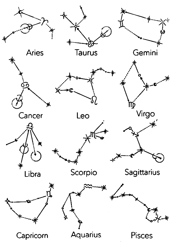 Mini Tatuagens Femininas de Cada Signo do Zodíaco