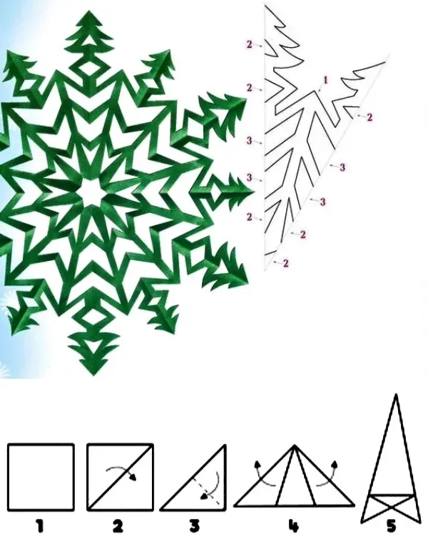Faça Você Mesmo: Encante sua Casa com Flocos de Neve de Papel na Decoração de Natal