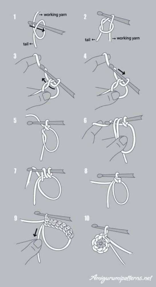 20 Valiosas dicas de crochê - Anel mágico