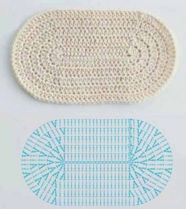20 Valiosas dicas de crochê  - base oval