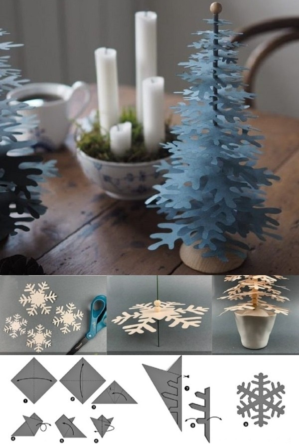 Preparando o Natal: Árvores de Natal de Papel