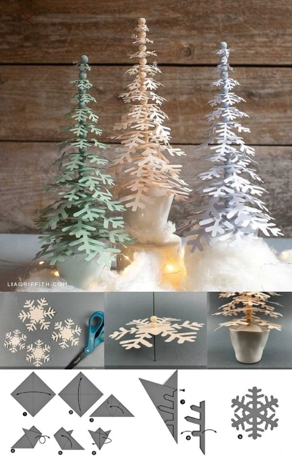 Preparando o Natal: Árvores de Natal de Papel