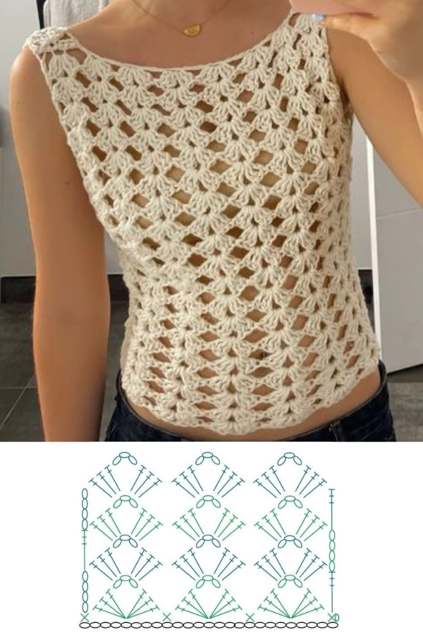 Blusas de Crochê Modernas: Gráficos e Inspirações 2025