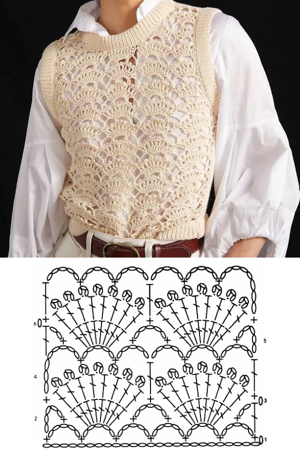 Blusas de Crochê Modernas: Gráficos e Inspirações 2025