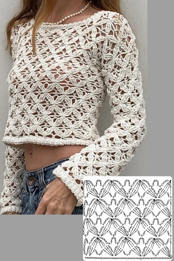 Blusas de Crochê Modernas: Gráficos e Inspirações 2025