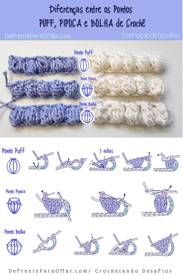 Qual é a Diferença entre os Pontos Pipoca, Puff e Bolha no Crochê?