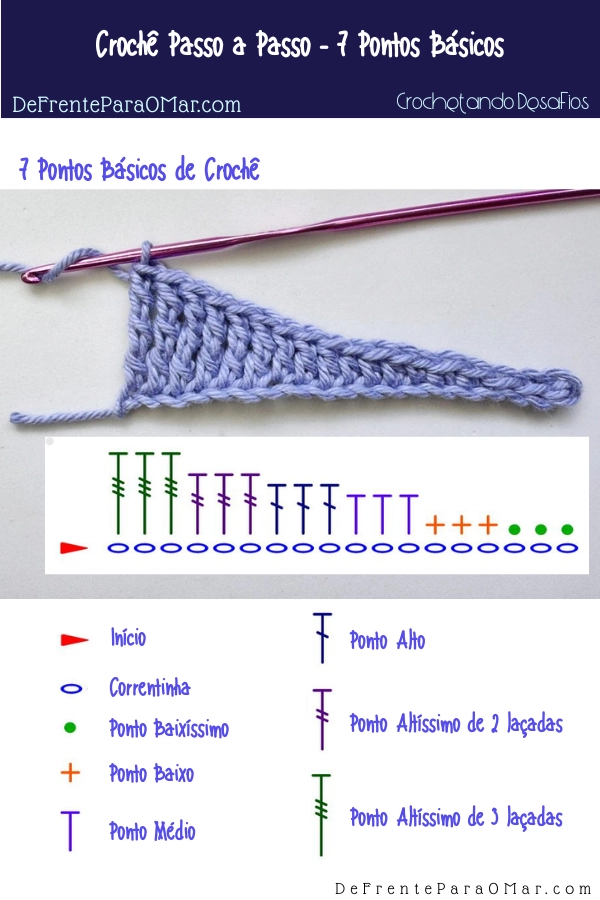 7 Pontos Básicos do Crochê: Tutorial com Passo a Passo para Iniciantes